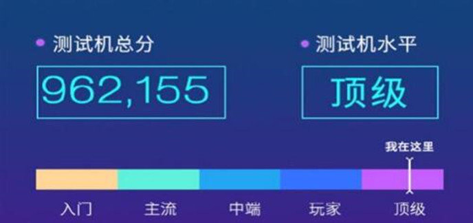 手机跑分软件哪个好用