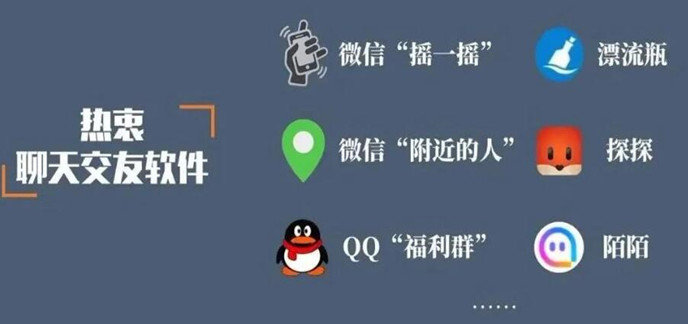 不花钱的聊天交友app