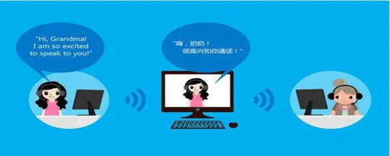 翻译软件