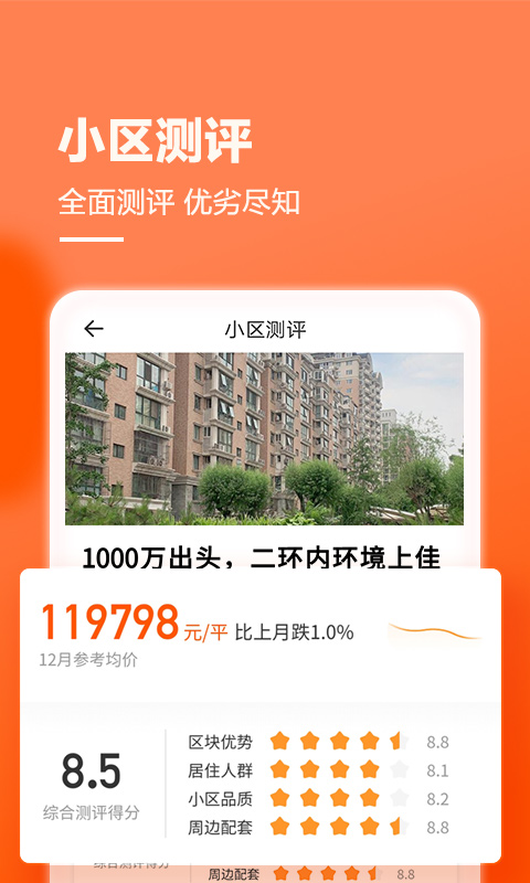 幸福里app