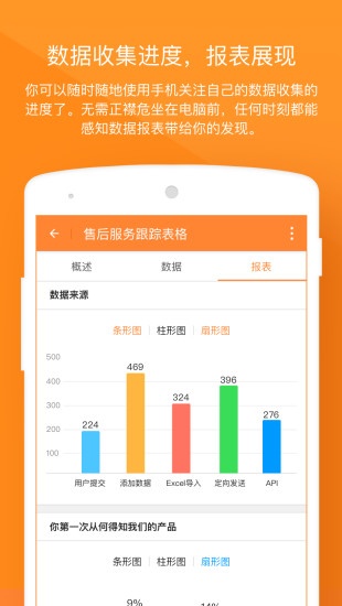 金数据