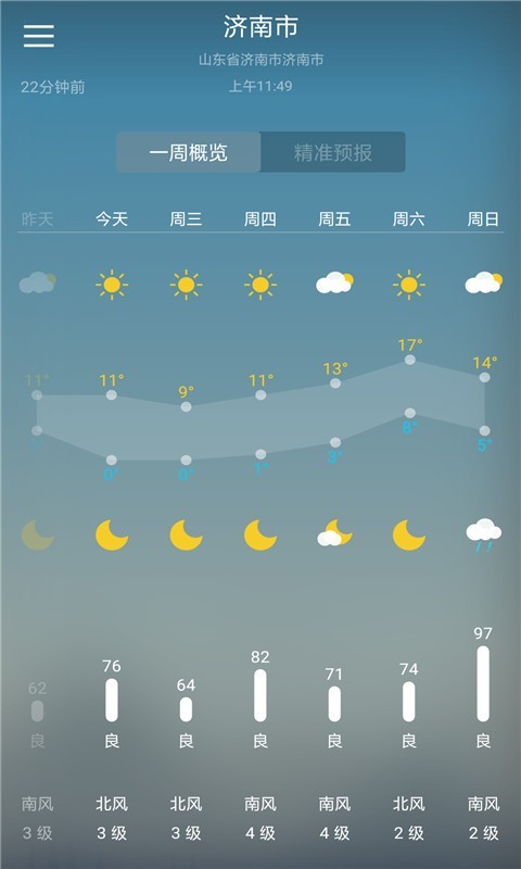 MOON app