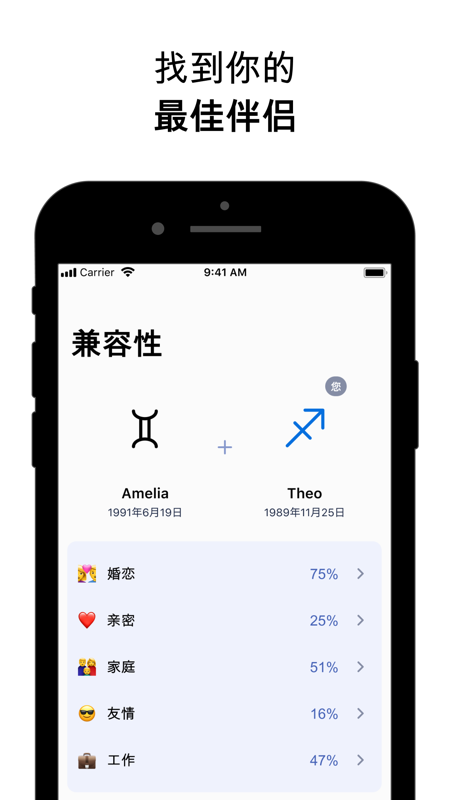 Hint app