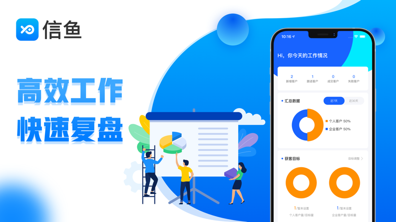 信鱼app