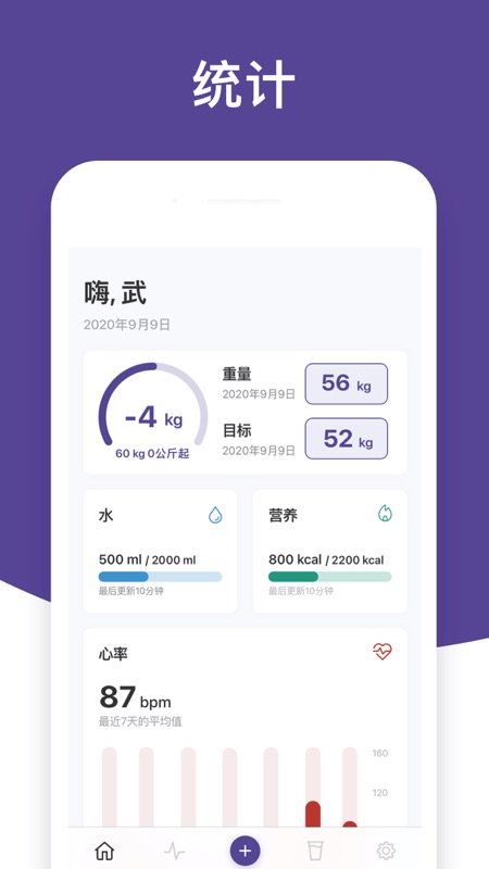 食物日记和卡路里计数器