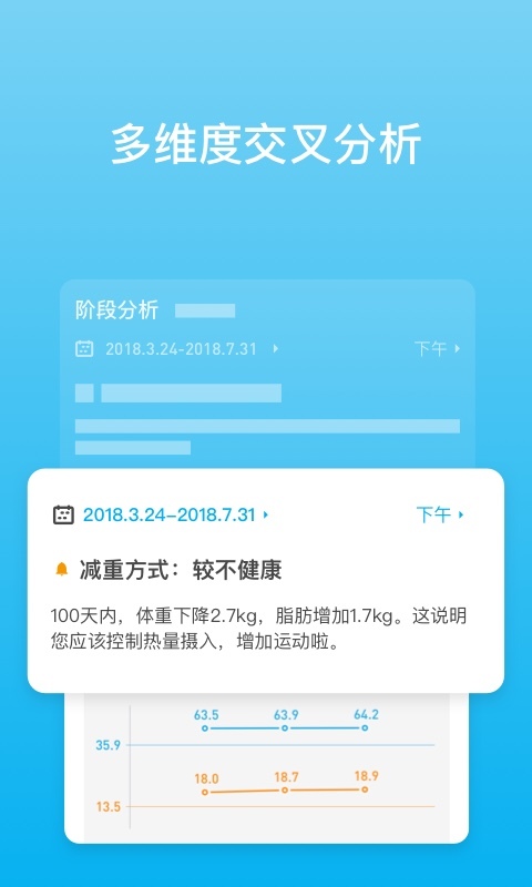 有品体脂秤app