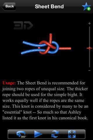 3D绳结