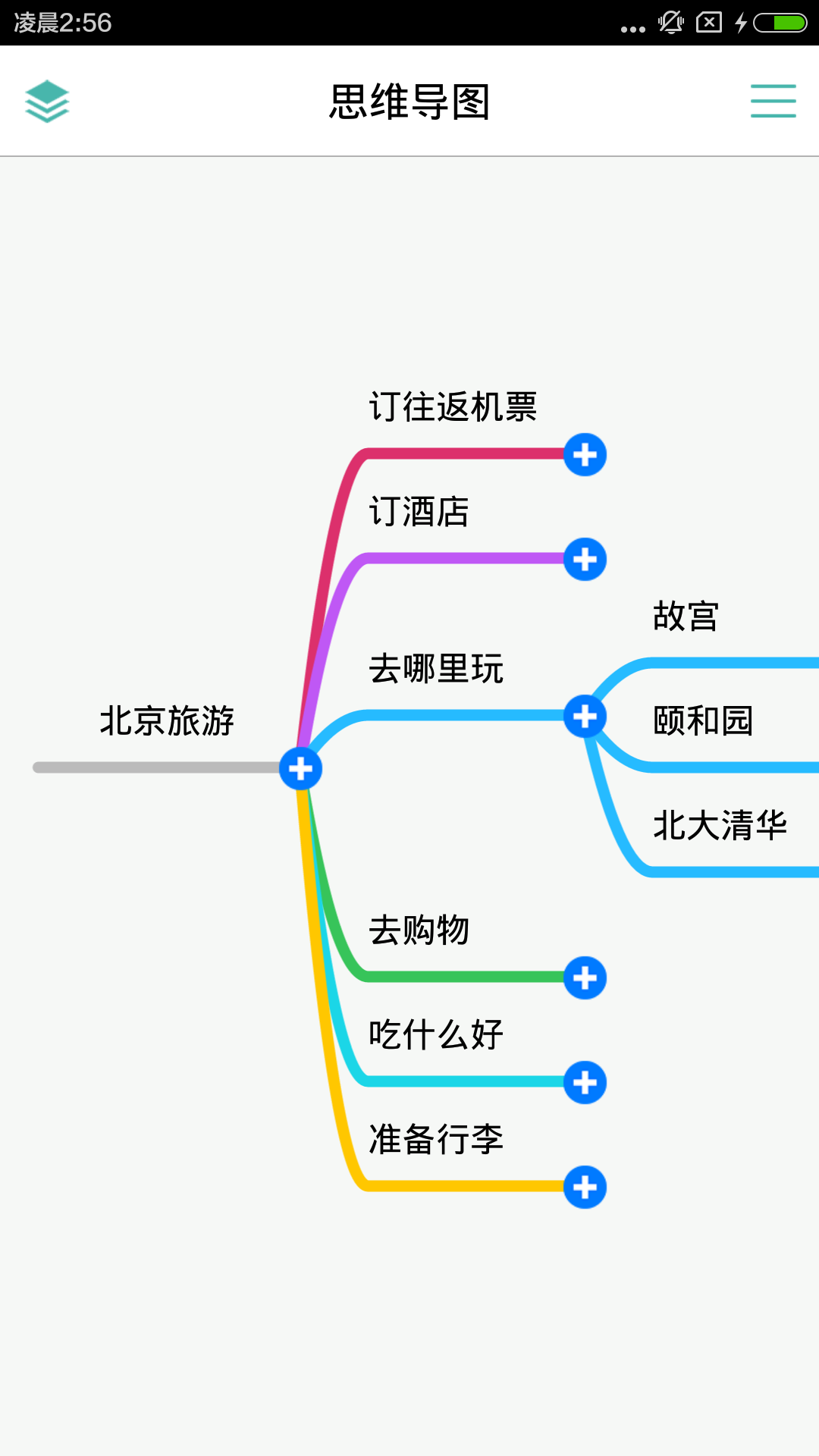思维导图MindLine