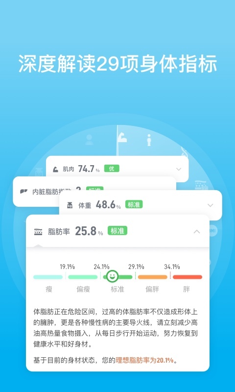 有品体脂秤app
