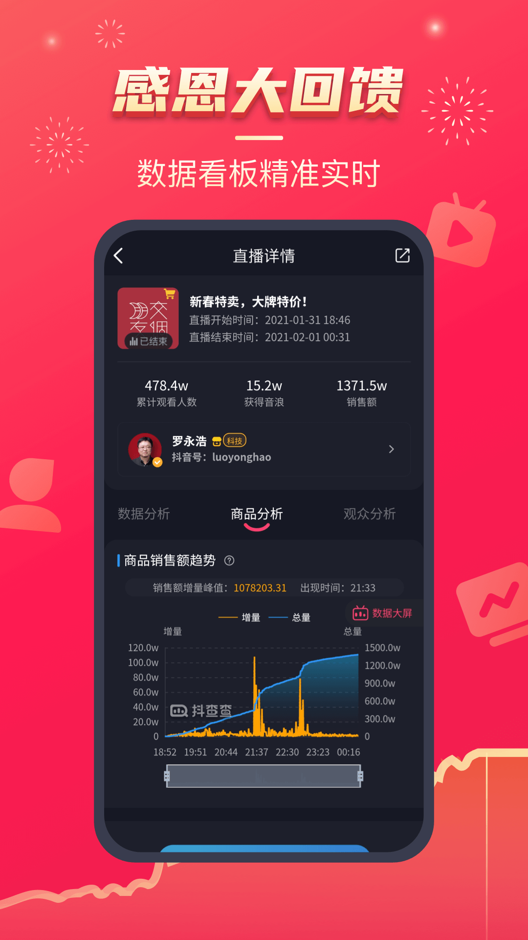 抖查查