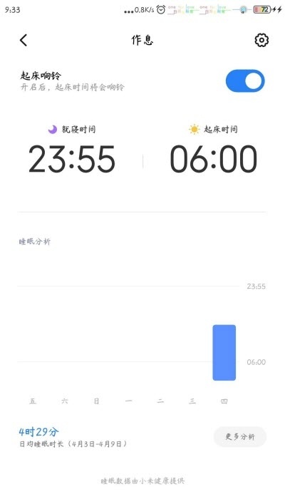 小米健康