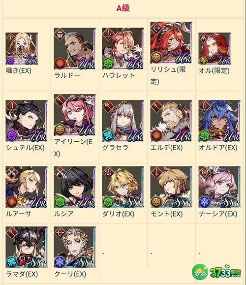 FFBE幻影战争wiki中文攻略 UR节奏榜总汇[多图]图片4