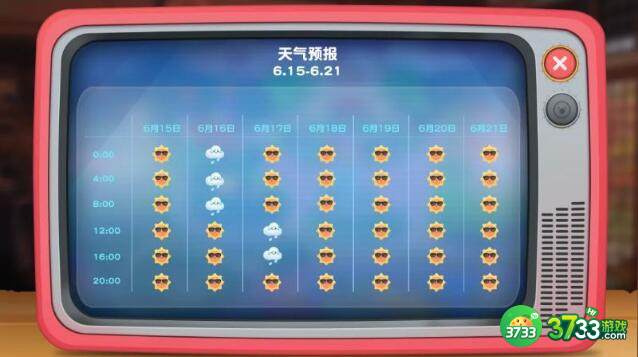 摩尔庄园手游6.15天气预报一览