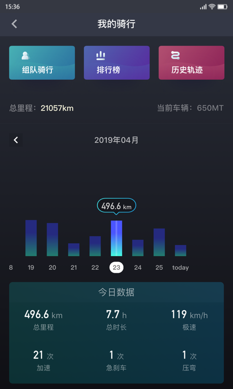 CFMOTO APP
