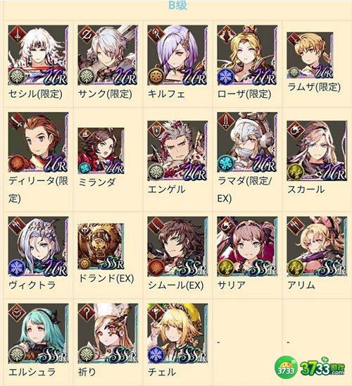 FFBE幻影战争wiki中文攻略 UR节奏榜总汇[多图]图片5