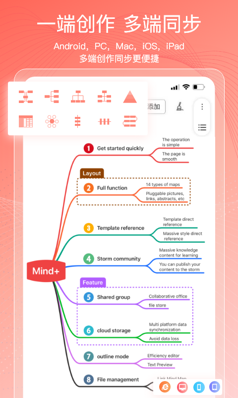 Mind+思维导图