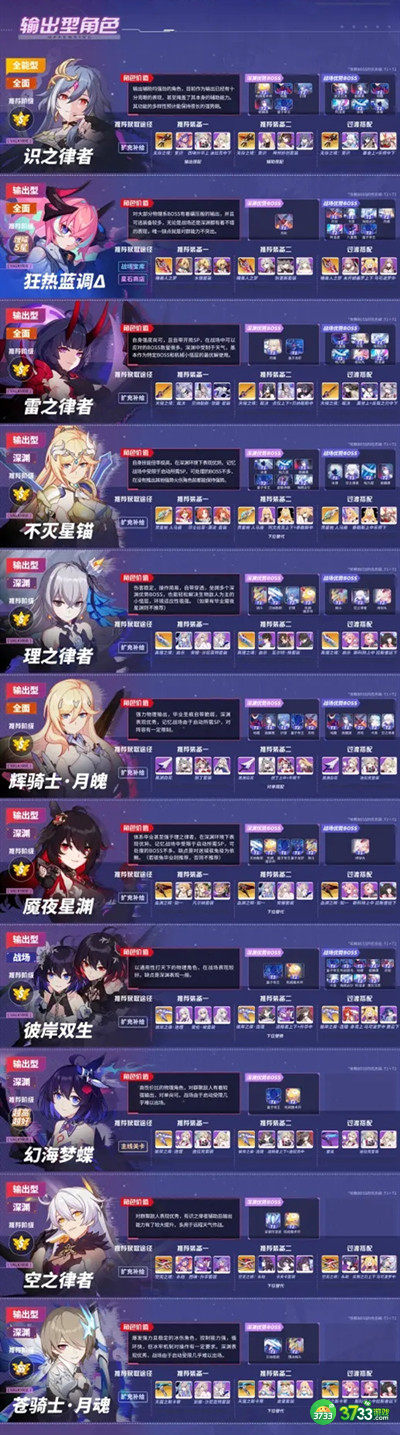 崩坏3女武神强度排行4.9 2021角色强度排名[多图]图片2