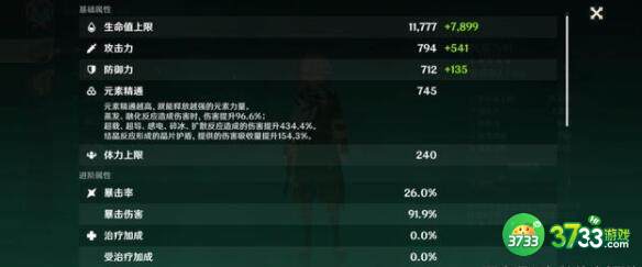 原神万叶0命强度怎么样