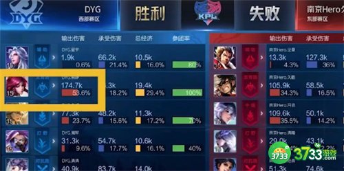 王者荣耀5358什么意思 伽罗计划编号5358含义详解[多图]图片2