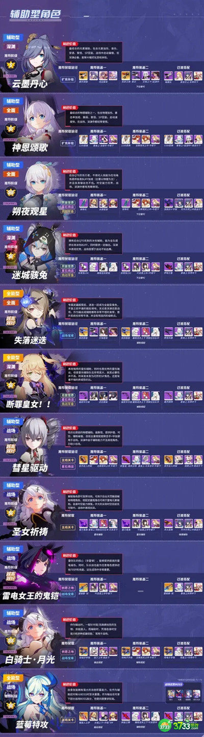 崩坏3女武神强度排行4.9 2021角色强度排名[多图]图片3