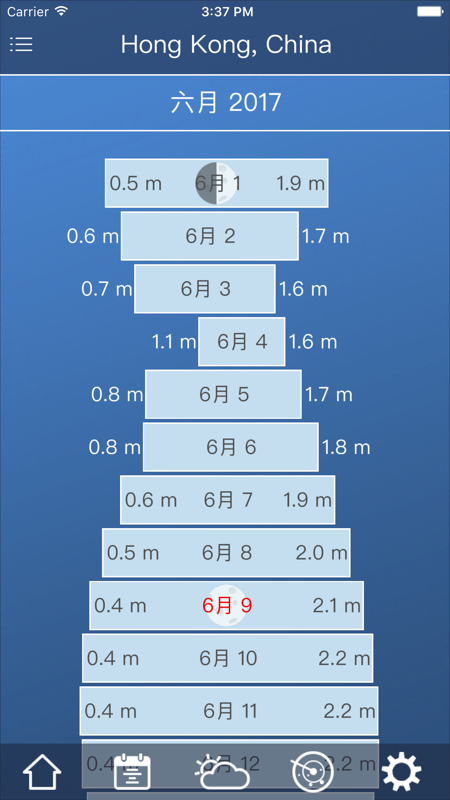 潮汐附近