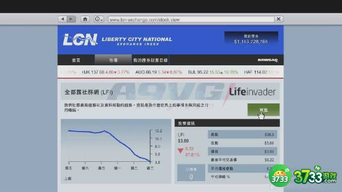 《侠盗猎车手5》次世代版赚钱大法图文攻略