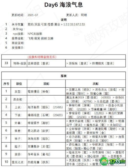 奇迹暖暖海浪气息搭配攻略 盛夏薰风第六天完美通关推荐[多图]图片5
