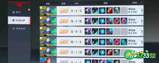 漫威超级战争蚁人装备顺序搭配一览