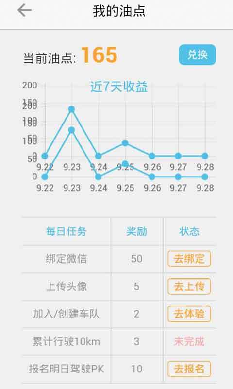 车智汇app