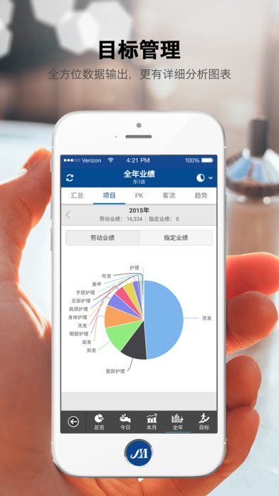 美管加app