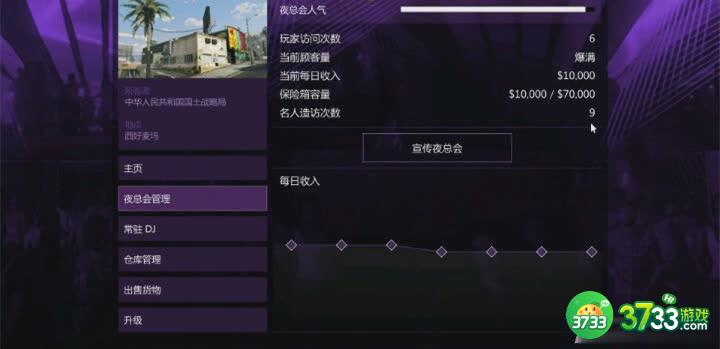 《侠盗猎车手5》夜总会进货与出货教学