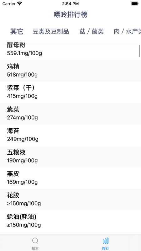 食物嘌呤查询