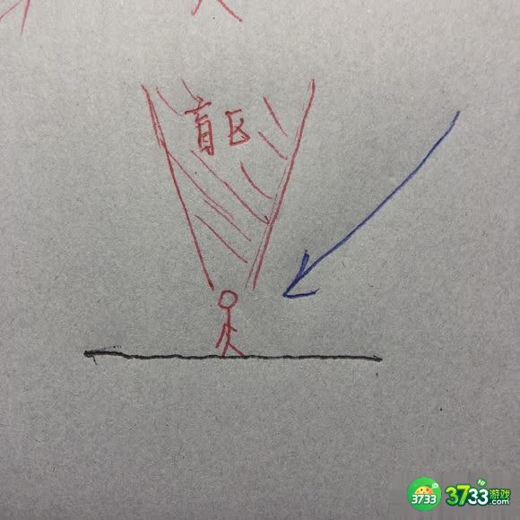 GTA5天煞全方位教学