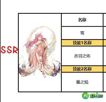复苏的魔女小氪玩家氪金角色培养建议