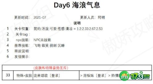 奇迹暖暖海浪气息搭配攻略 盛夏薰风第六天完美通关推荐[多图]图片2