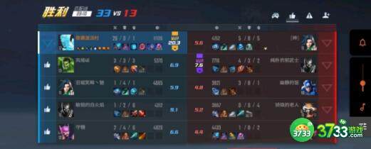 漫威超级战争上单类角色选择建议