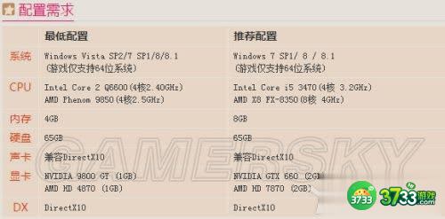 侠盗猎车手5（GTA5)卡顿解决办法