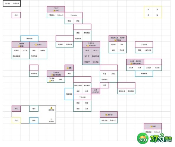 江南百景图自在熊布局攻略 自在熊最佳布局推荐[多图]图片1