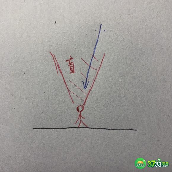 GTA5天煞全方位教学