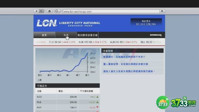 《侠盗猎车手5》次世代版赚钱大法图文攻略