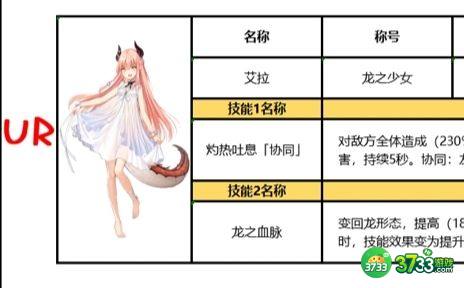 复苏的魔女小氪玩家氪金角色培养建议