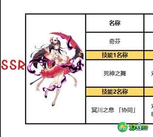 复苏的魔女小氪玩家氪金角色培养建议