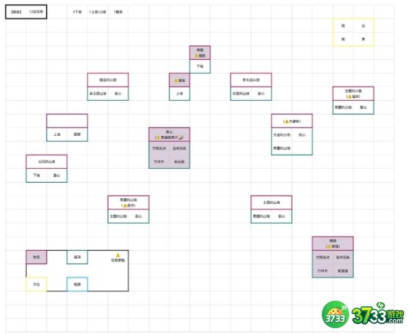 江南百景图自在熊布局攻略 自在熊最佳布局推荐[多图]图片2