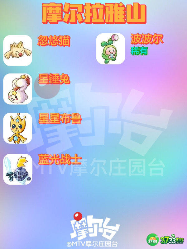 摩尔庄园精灵分布 全精灵分布位置大全[多图]图片3