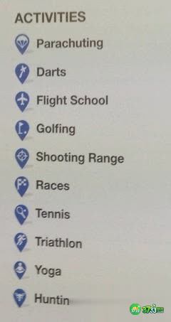 《侠盗猎车手5》地图图标注解一览