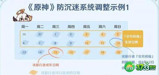 原神未成年月卡能不能退有什么补偿