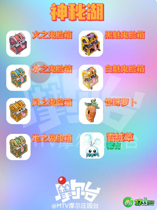 摩尔庄园精灵分布 全精灵分布位置大全[多图]图片6