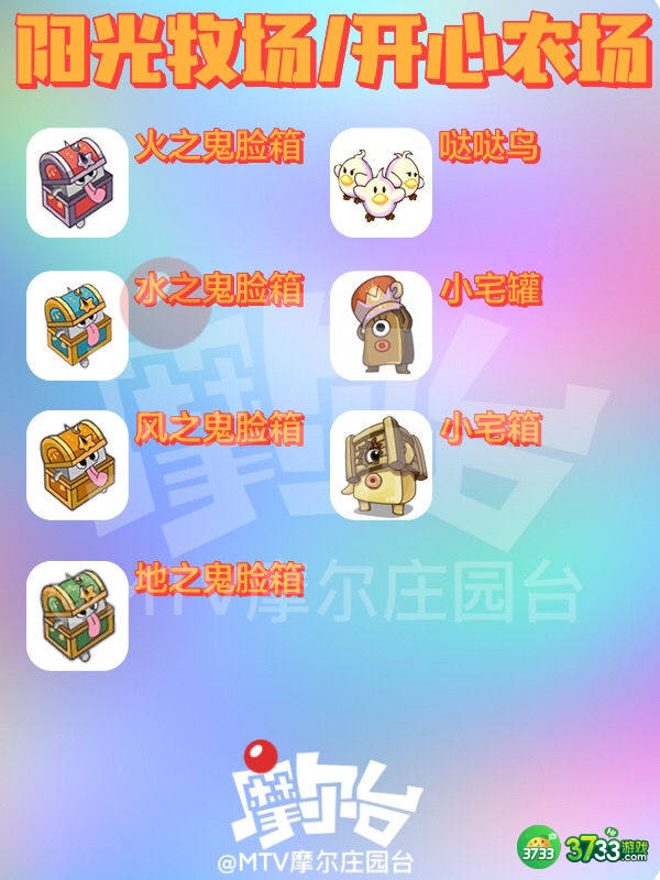 摩尔庄园精灵分布 全精灵分布位置大全[多图]图片5