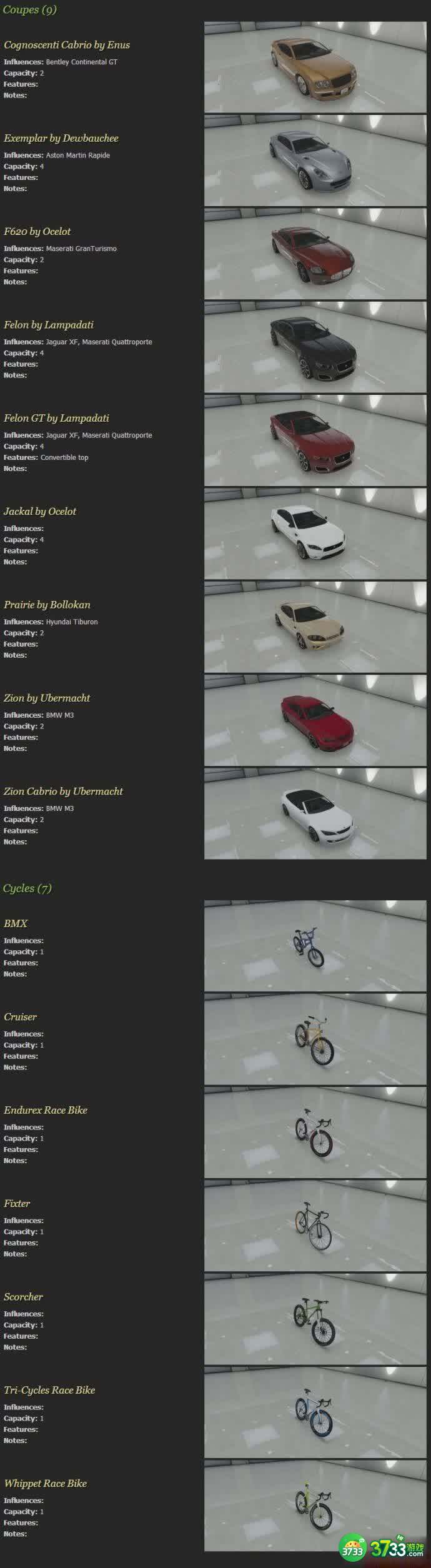 侠盗猎车手5游戏所有车辆飞机船图览