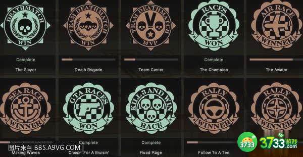 侠盗猎车手5OL版全成就心得